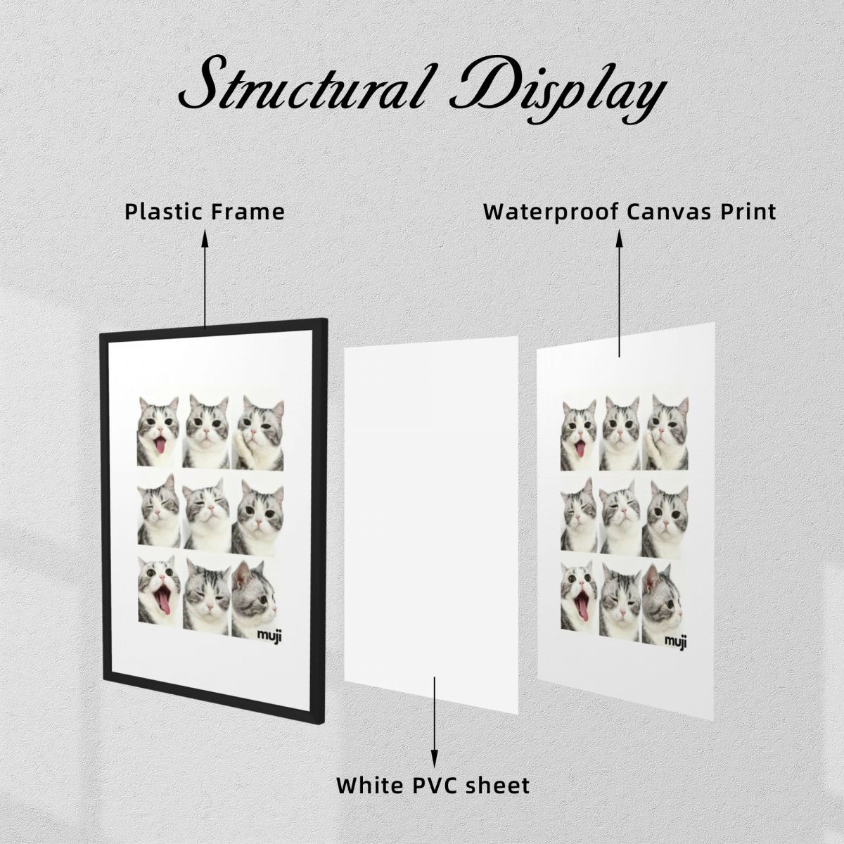 Customized Pet Painting - Emoticon Grid