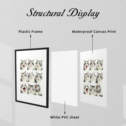 Customized Pet Painting - Emoticon Grid